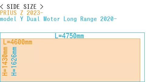 #PRIUS Z 2023- + model Y Dual Motor Long Range 2020-